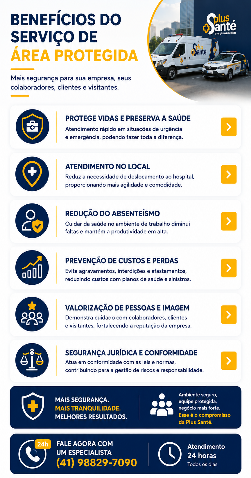 BENEFÍCIOS ÁREA PROTEGIDA
